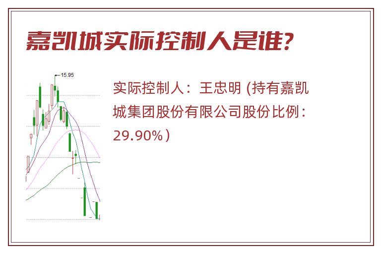 嘉凯城实际控制人是谁？