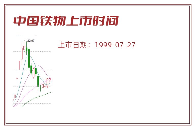 中国铁物上市时间