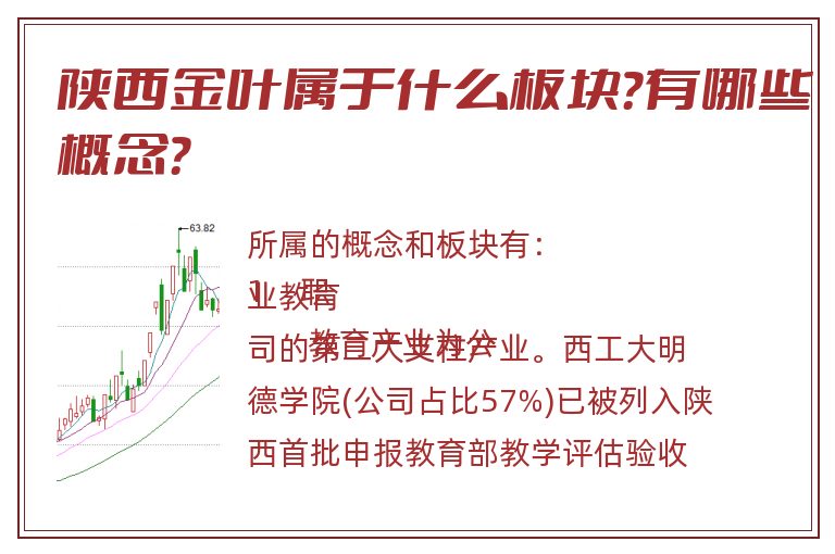 陕西金叶属于什么板块？有哪些概念？