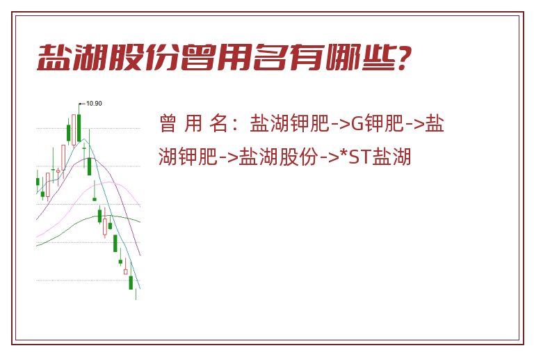 盐湖股份曾用名有哪些？