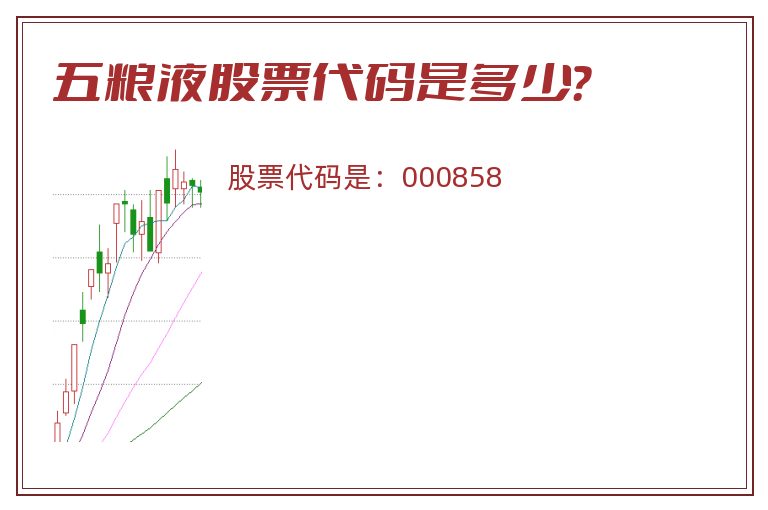 五粮液股票代码是多少？