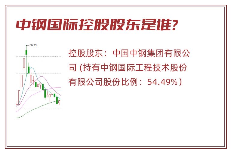 中钢国际控股股东是谁？