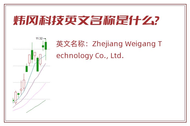 炜冈科技英文名称是什么？