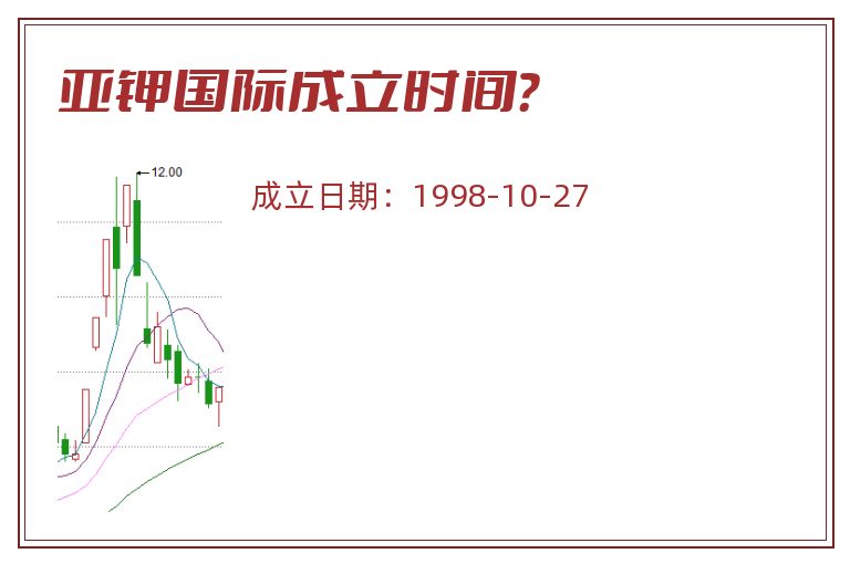 亚钾国际成立时间？