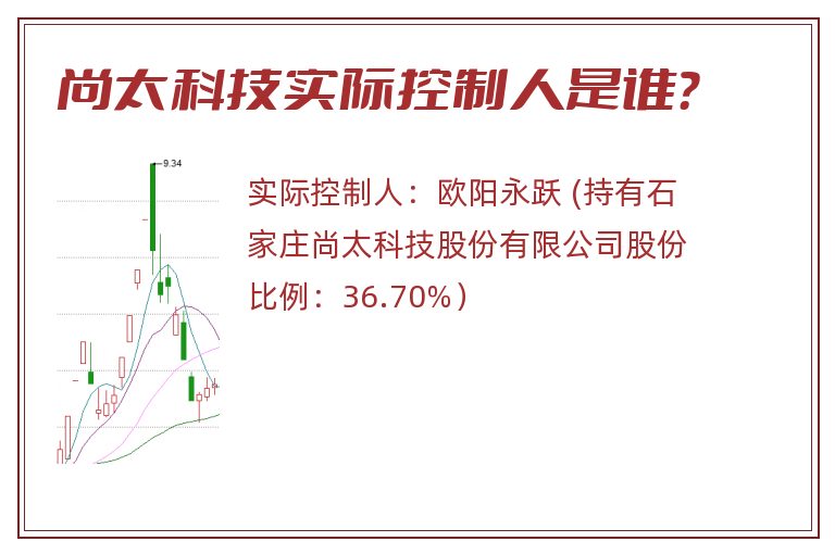 尚太科技实际控制人是谁？