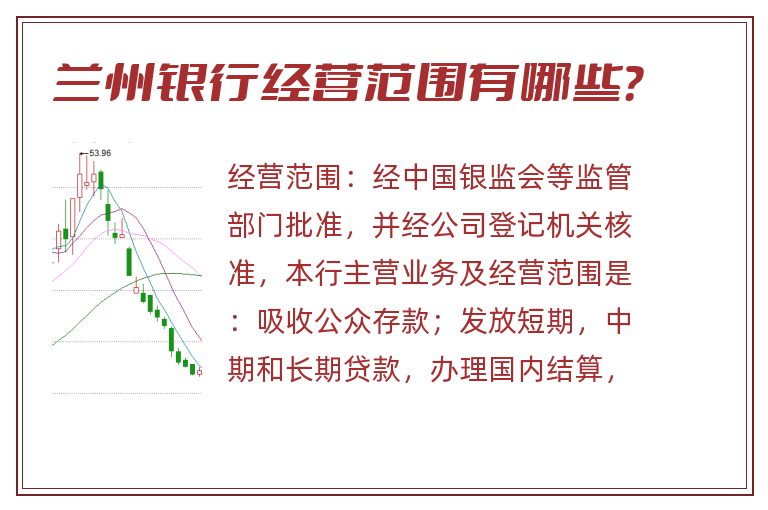 兰州银行经营范围有哪些？