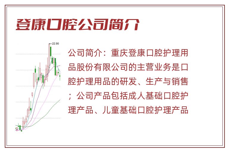 登康口腔公司简介