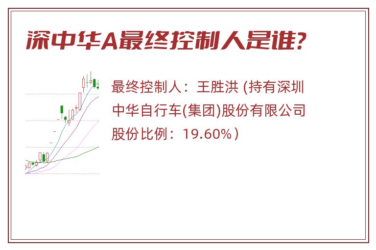 深中华A最终控制人是谁？