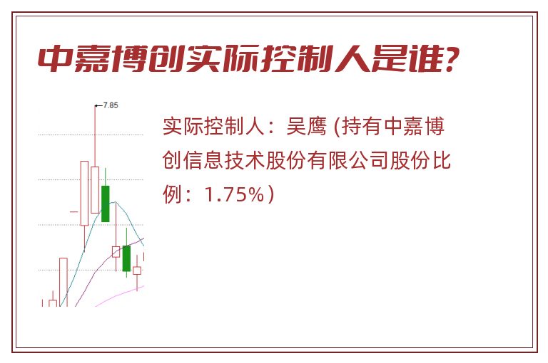 中嘉博创实际控制人是谁？