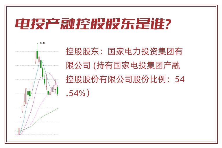 电投产融控股股东是谁？