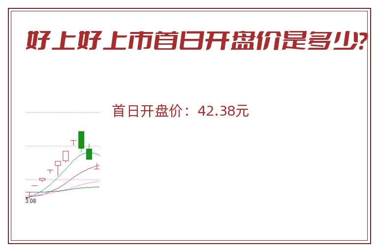 好上好上市首日开盘价是多少？