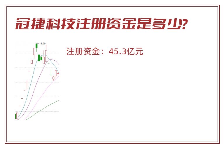 冠捷科技注册资金是多少？