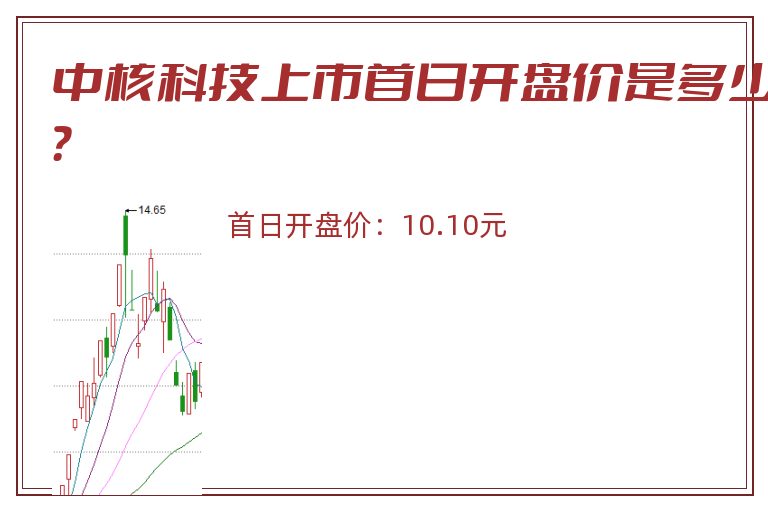 中核科技上市首日开盘价是多少？