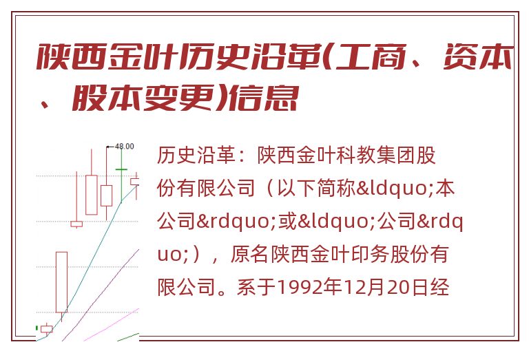 陕西金叶历史沿革（工商、资本、股本变更）信息