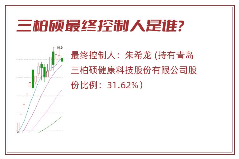 三柏硕最终控制人是谁？