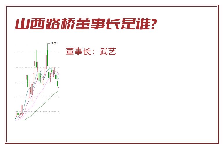 山西路桥董事长是谁？