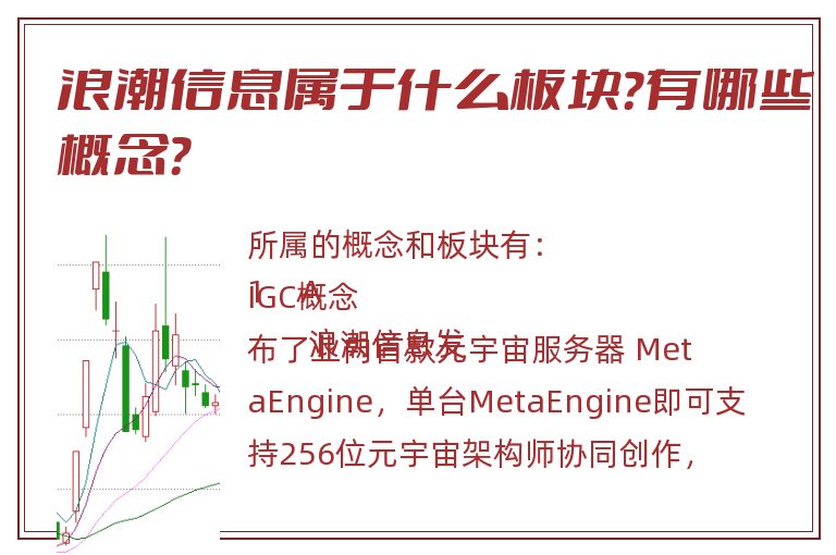 浪潮信息属于什么板块？有哪些概念？