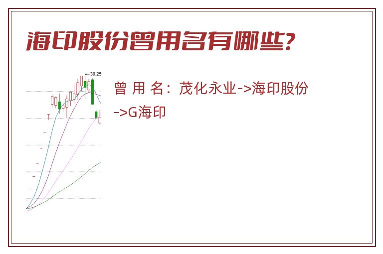 海印股份曾用名有哪些？