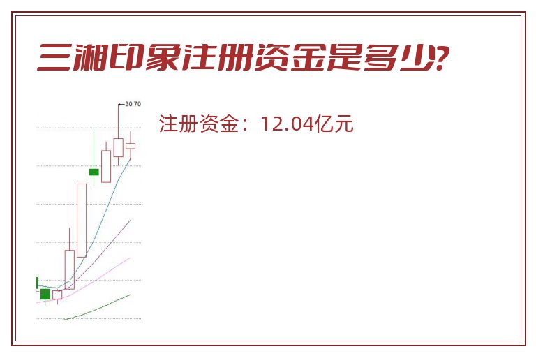 三湘印象注册资金是多少？