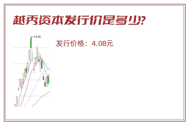 越秀资本发行价是多少？