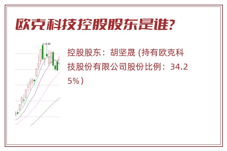 欧克科技控股股东是谁？