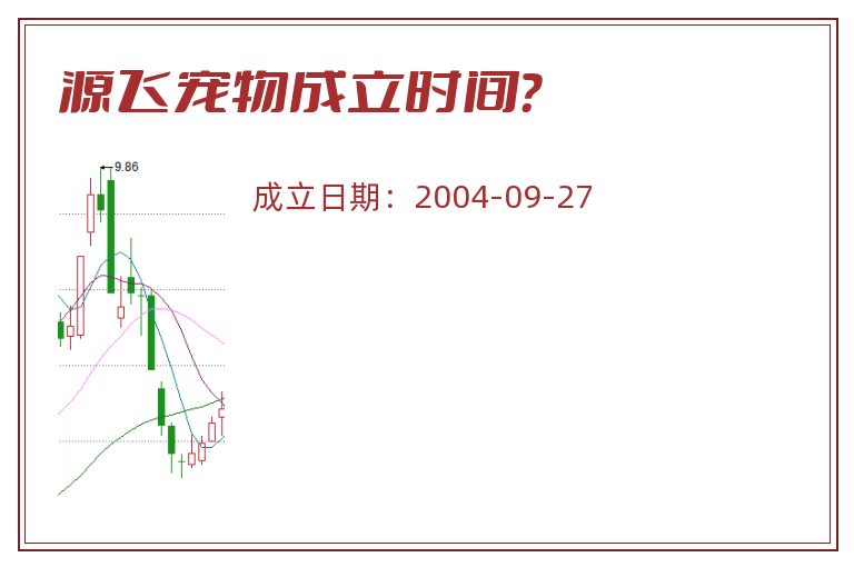 源飞宠物成立时间？