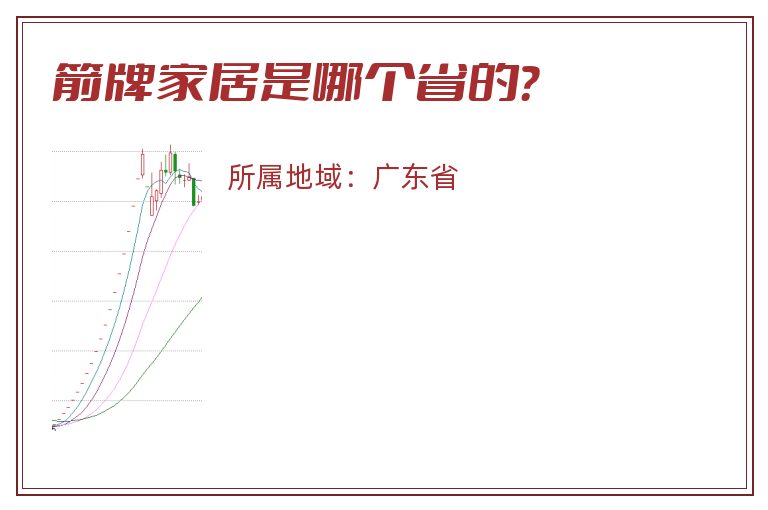 箭牌家居是哪个省的？