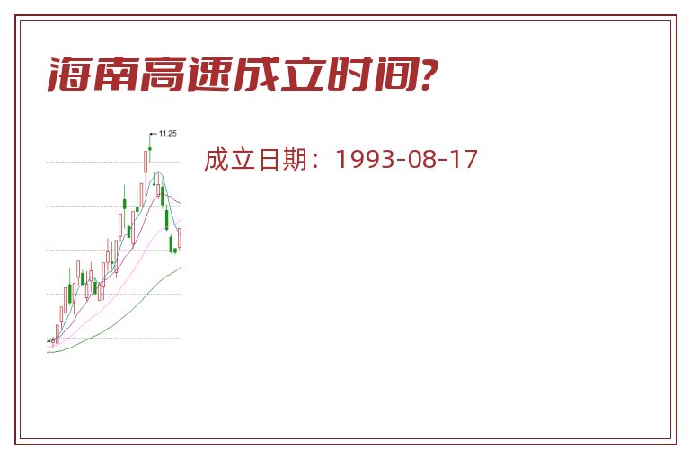 海南高速成立时间？