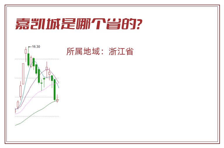 嘉凯城是哪个省的？