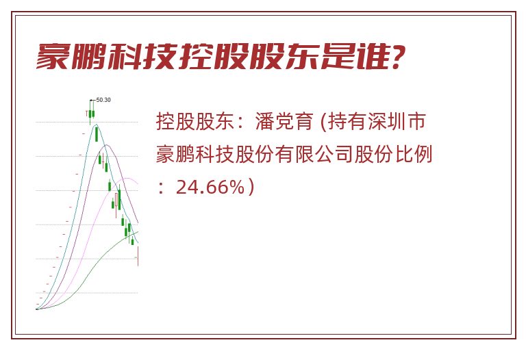 豪鹏科技控股股东是谁？