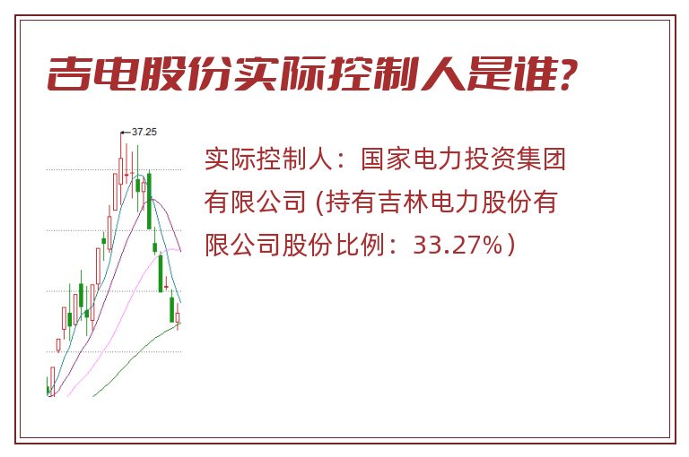 吉电股份实际控制人是谁？