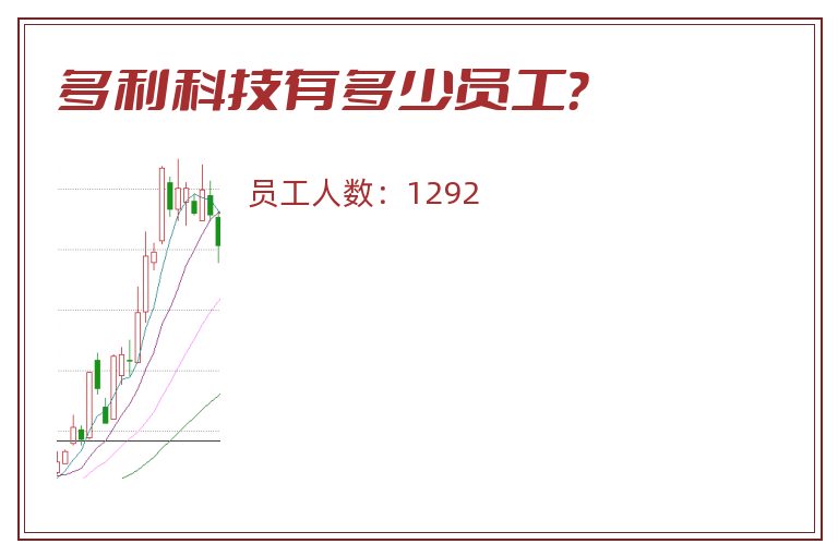 多利科技有多少员工？