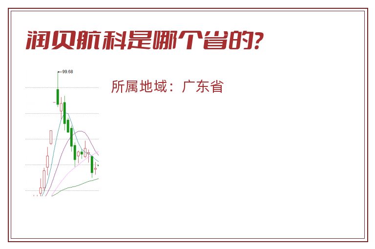 润贝航科是哪个省的？