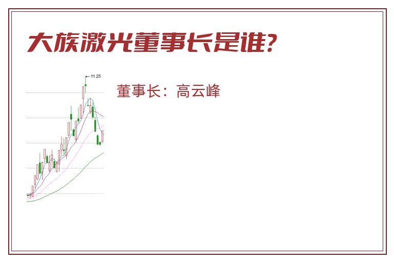 大族激光董事长是谁？