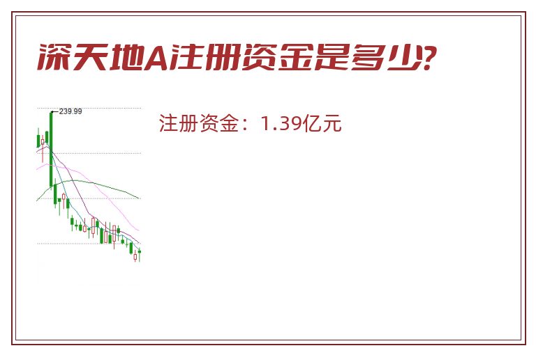 深天地A注册资金是多少？