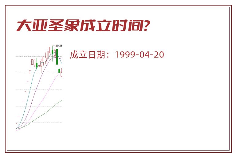 大亚圣象成立时间？