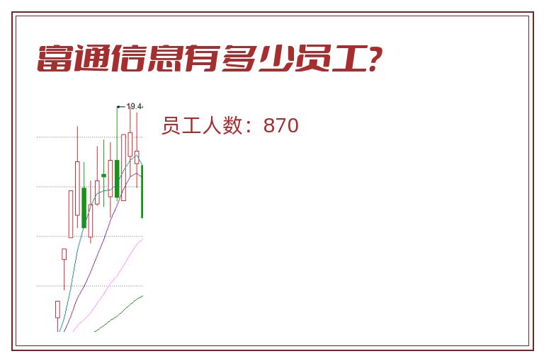 富通信息有多少员工？