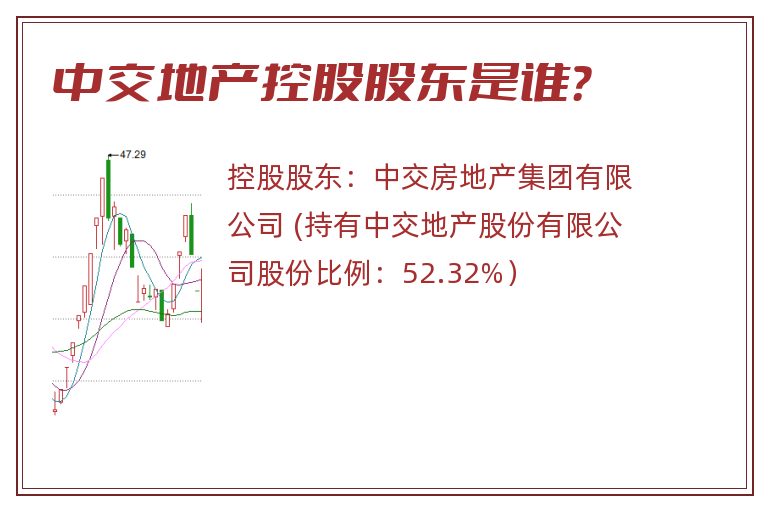 中交地产控股股东是谁？