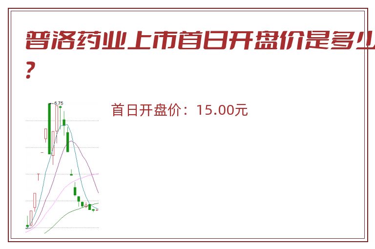 普洛药业上市首日开盘价是多少？