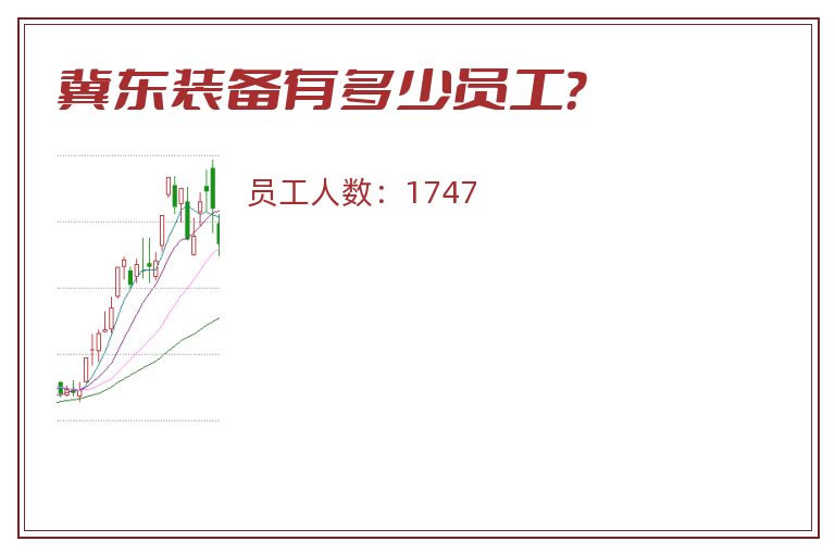 冀东装备有多少员工？