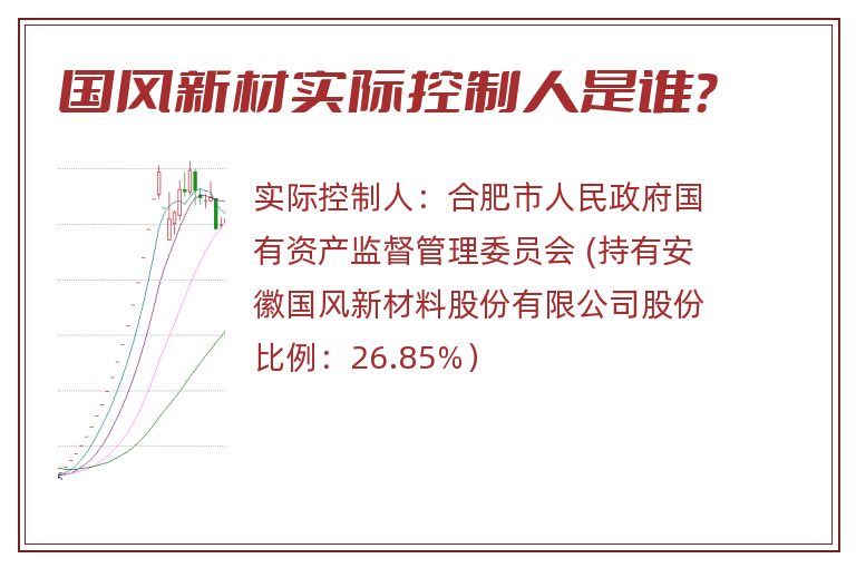 国风新材实际控制人是谁？