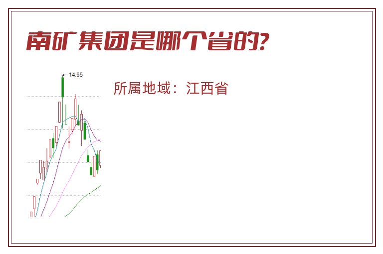 南矿集团是哪个省的？