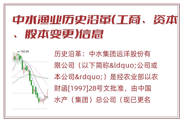 中水渔业历史沿革（工商、资本、股本变更）信息