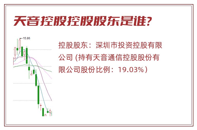 天音控股控股股东是谁？