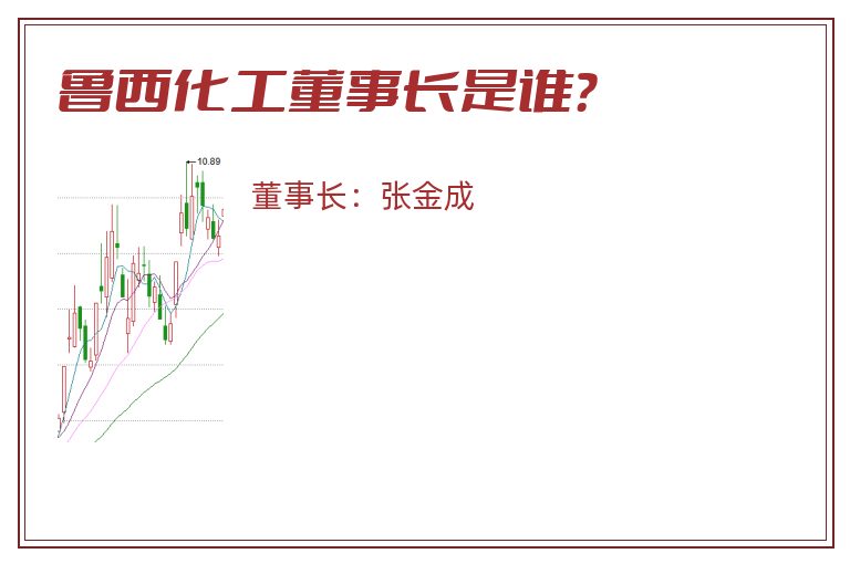 鲁西化工董事长是谁？