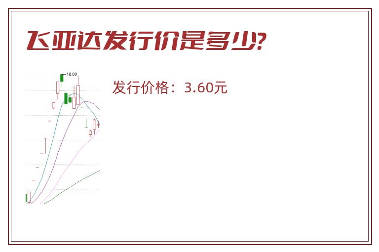 飞亚达发行价是多少？