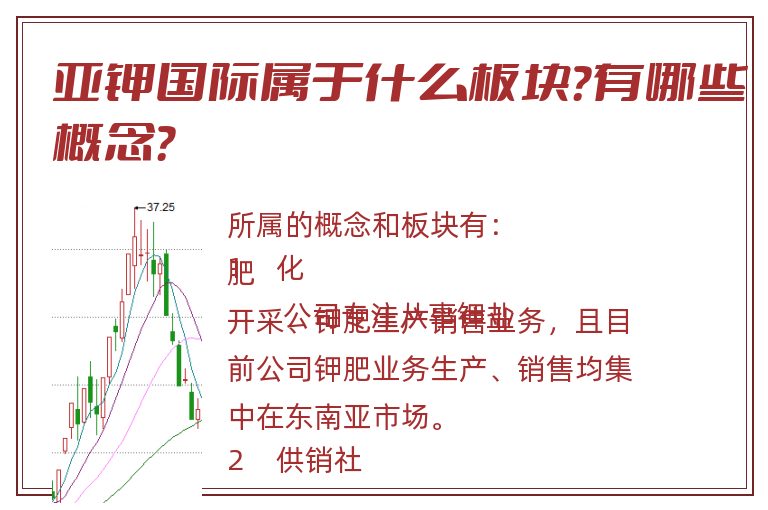 亚钾国际属于什么板块？有哪些概念？