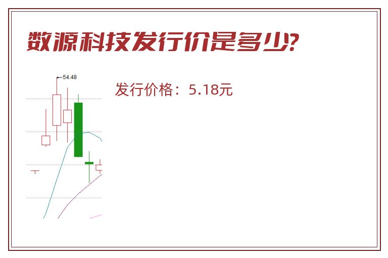 数源科技发行价是多少？