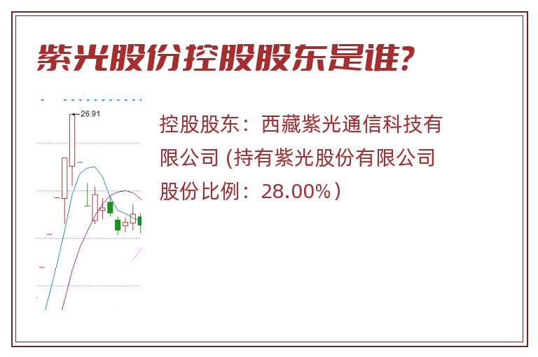 紫光股份控股股东是谁？