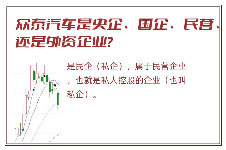 众泰汽车是央企、国企、民营、还是外资企业？